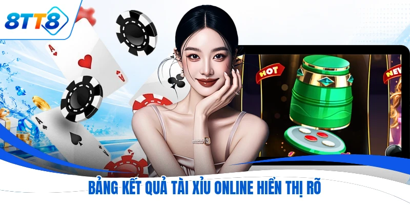 Bảng kết quả Tài Xỉu online hiển thị rõ