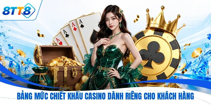 Bảng mức chiết khấu casino dành riêng cho khách hàng