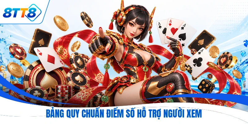 Bảng quy chuẩn điểm số hỗ trợ người xem